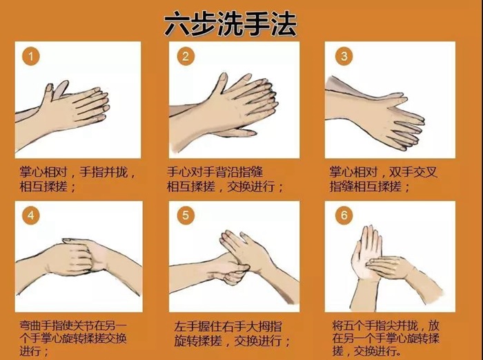 六步洗手法_副本.jpg